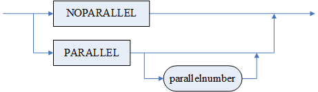 parallel_clause.png