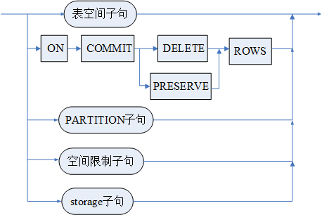 属性子句 2.png