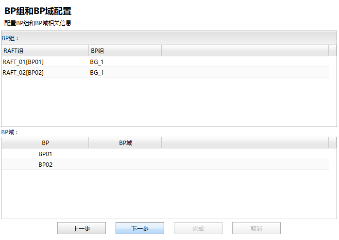 图 7.5 BP 组和 BP 域配置.png