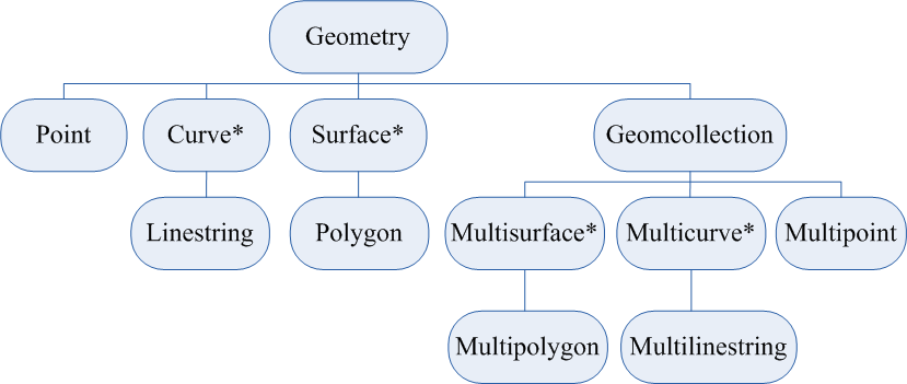 geo.png