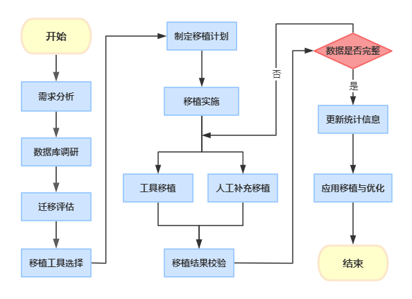 企业微信截图_17019399363117.png