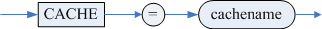 cache_clause.png