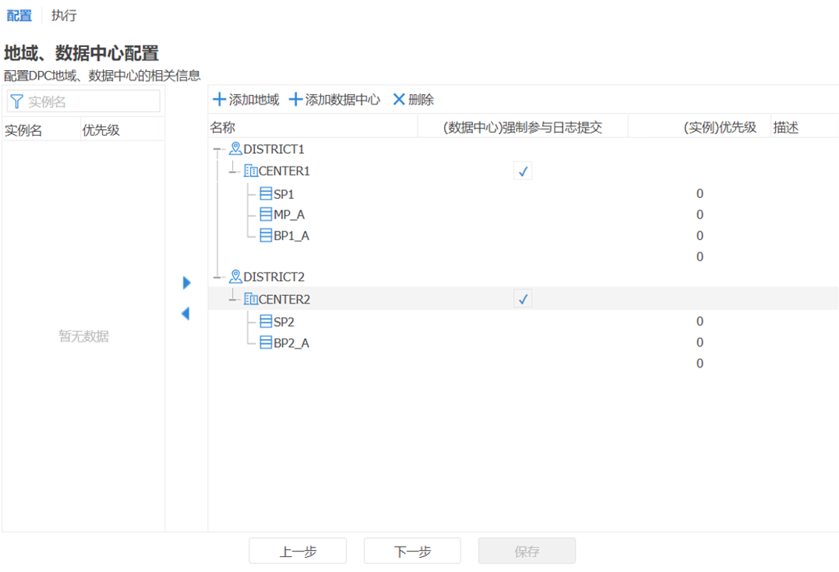 图 7.6 地域、数据中心配置.png