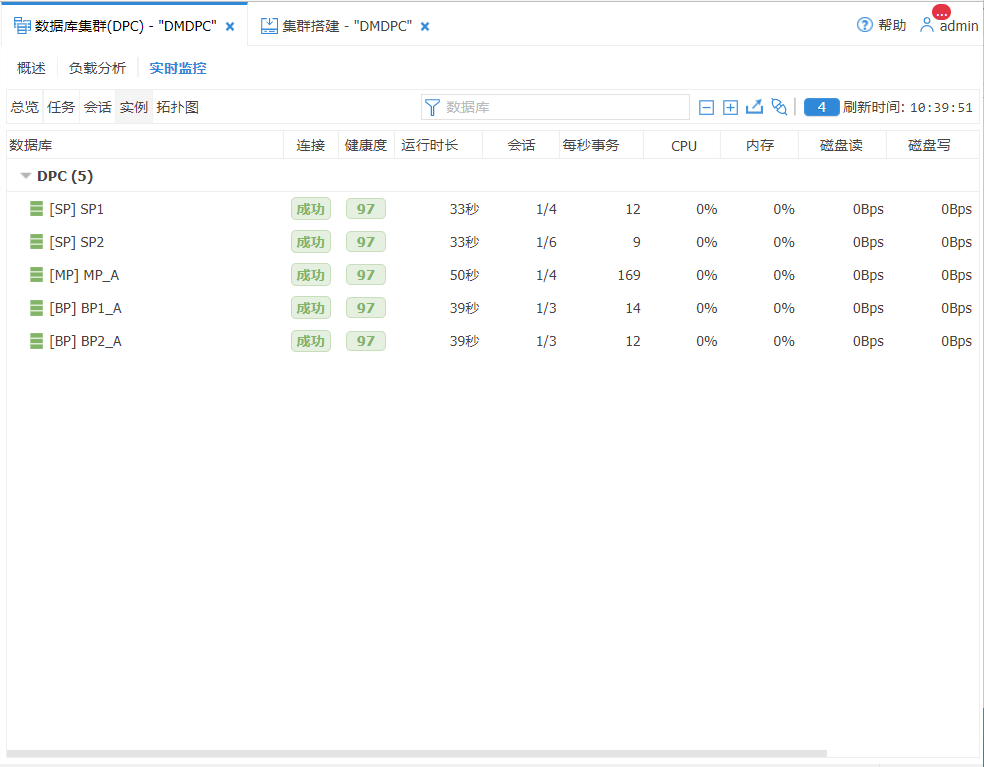 图 7.15 监控面板.png