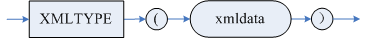 XMLTYPE.png
