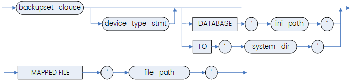 3.3.4.6.1 图例 02.png
