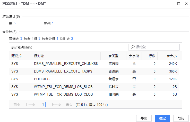 图 6.2.18 分析评估对象.png