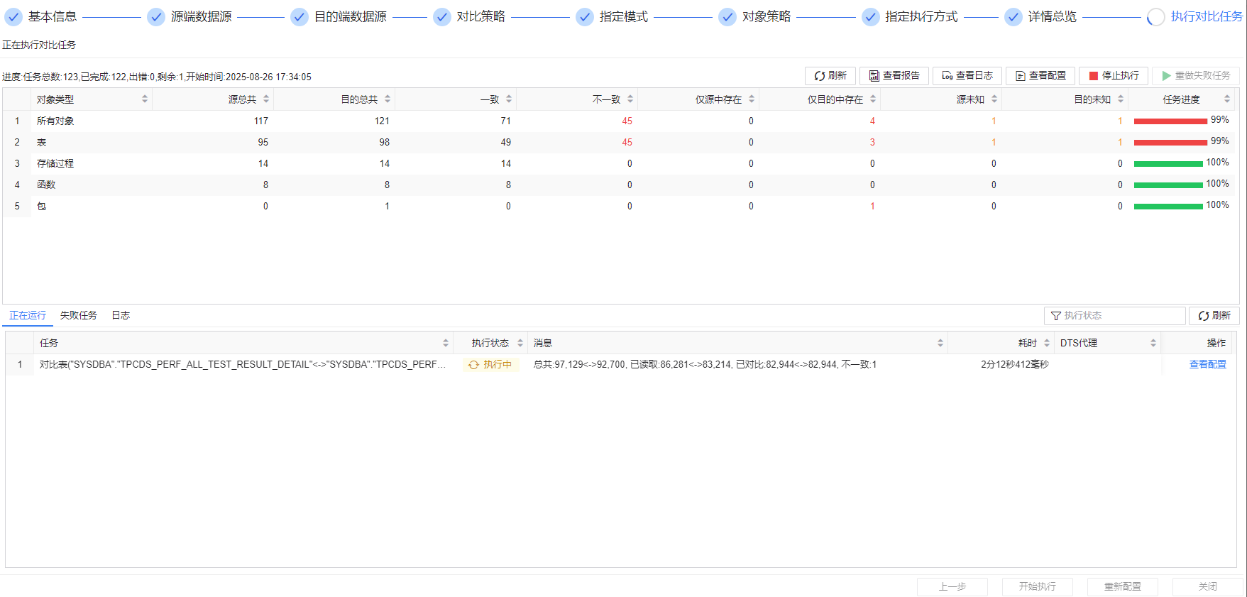 图 6.2.40 执行对比任务.png