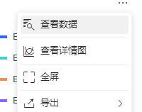 图 6.4.11 时序图功能.png