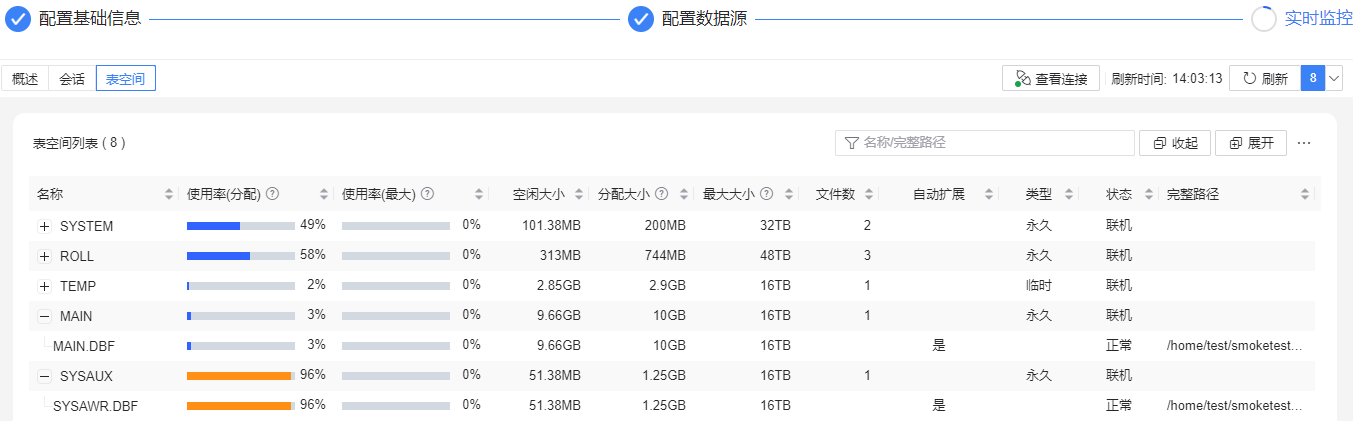 图 6.4.19 数据库大盘表空间.png