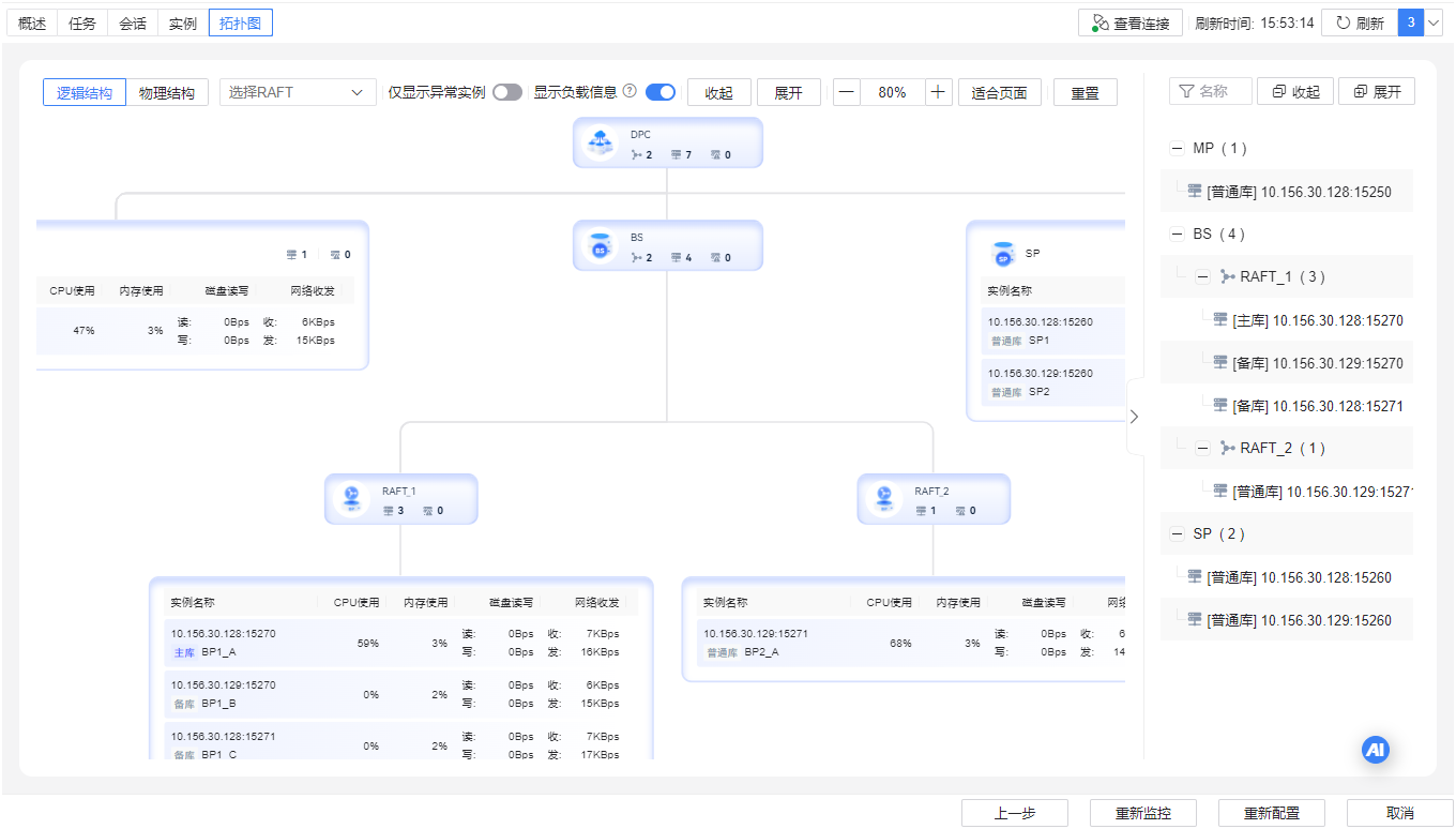 图 6.4.24 DPC 逻辑拓扑图.png