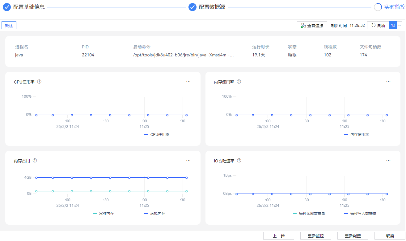 图 6.4.29 进程大盘.png