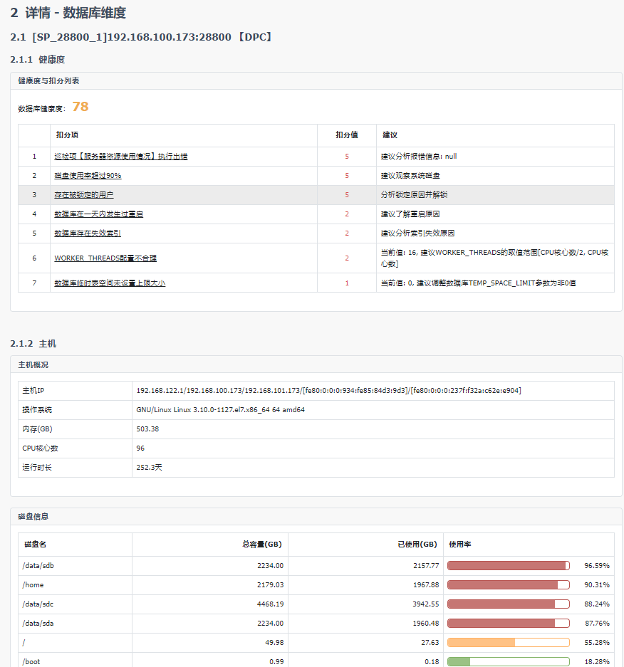 图 6.5.14 巡检报告-详情-数据库维度.png