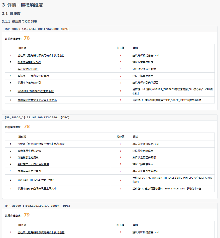 图 6.5.15 巡检报告-详情-巡检项维度.png