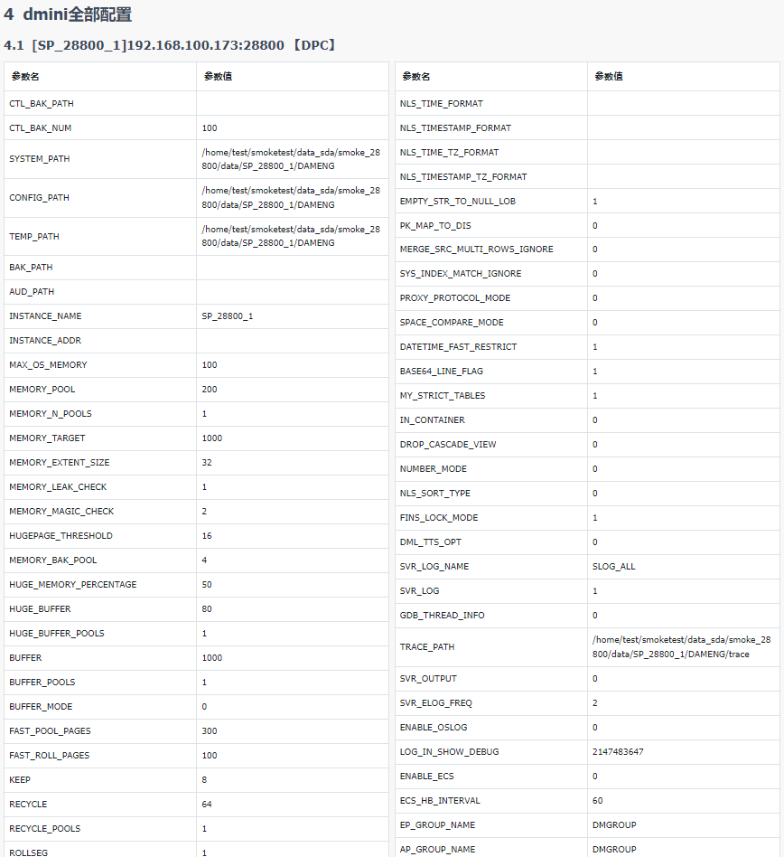 图 6.5.16 巡检报告-dmini 全部配置.png