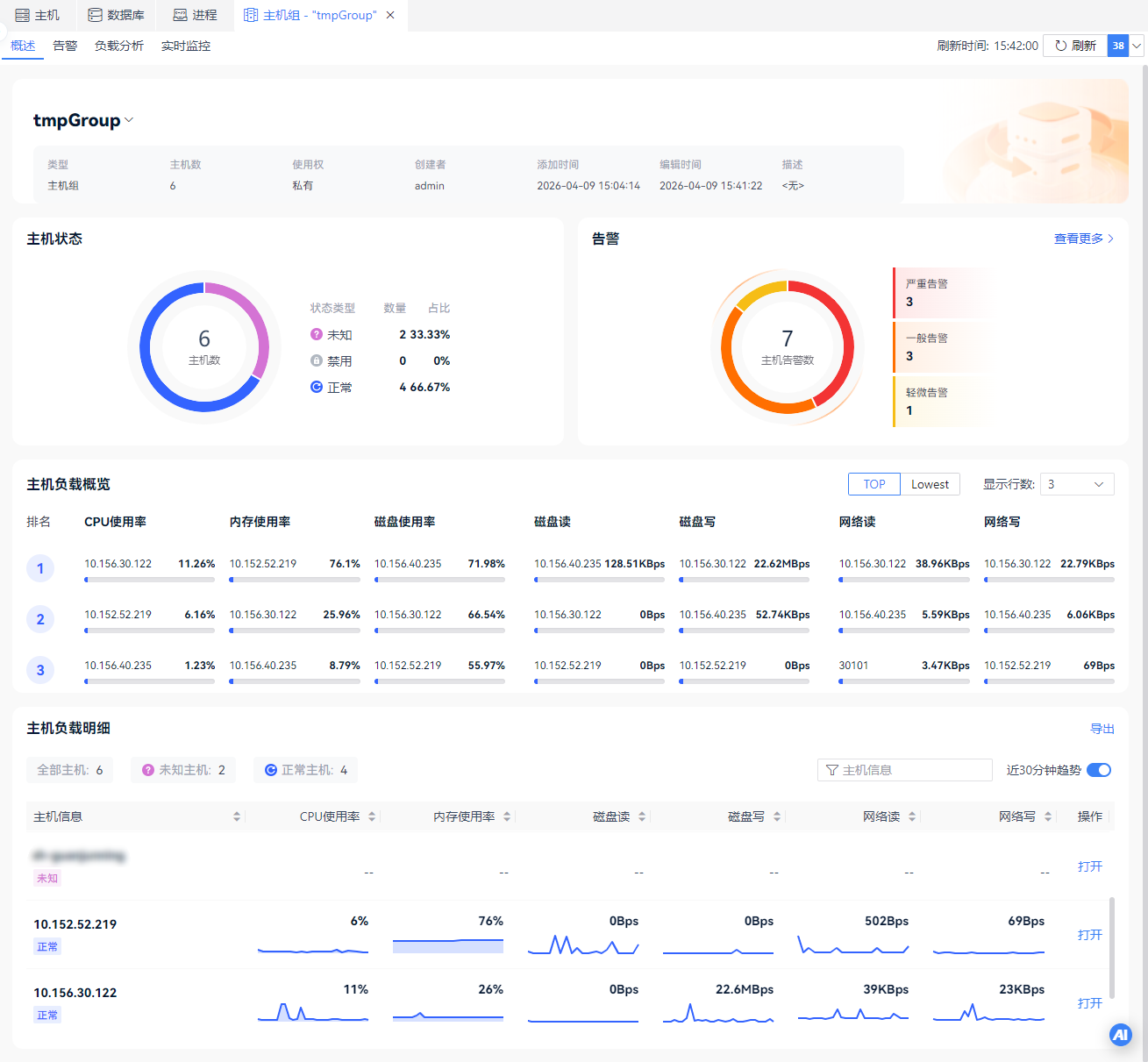 图 6.7.18 主机组监控信息-概述.png