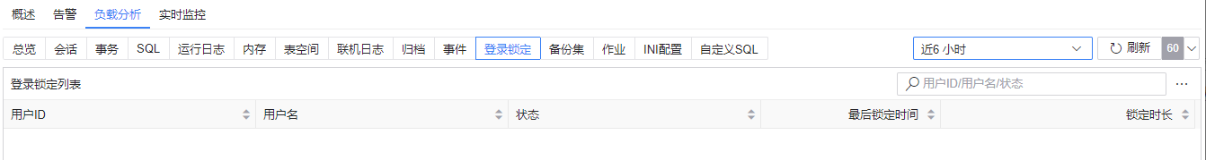 图 6.7.100 数据库监控负载分析-登录锁定.png