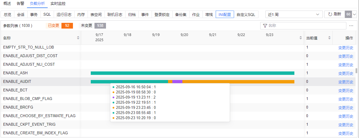 图 6.7.105 数据库监控负载分析-INI 配置.png