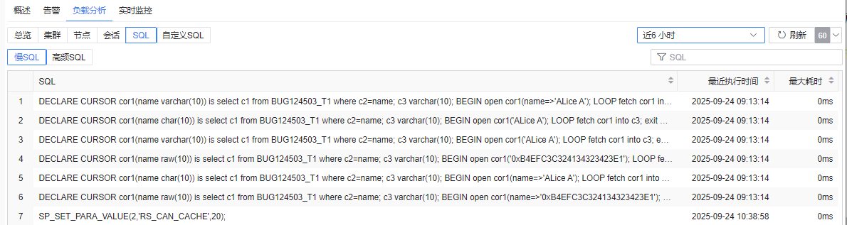 图 6.7.112 数据库集群监控负载分析-SQL.png