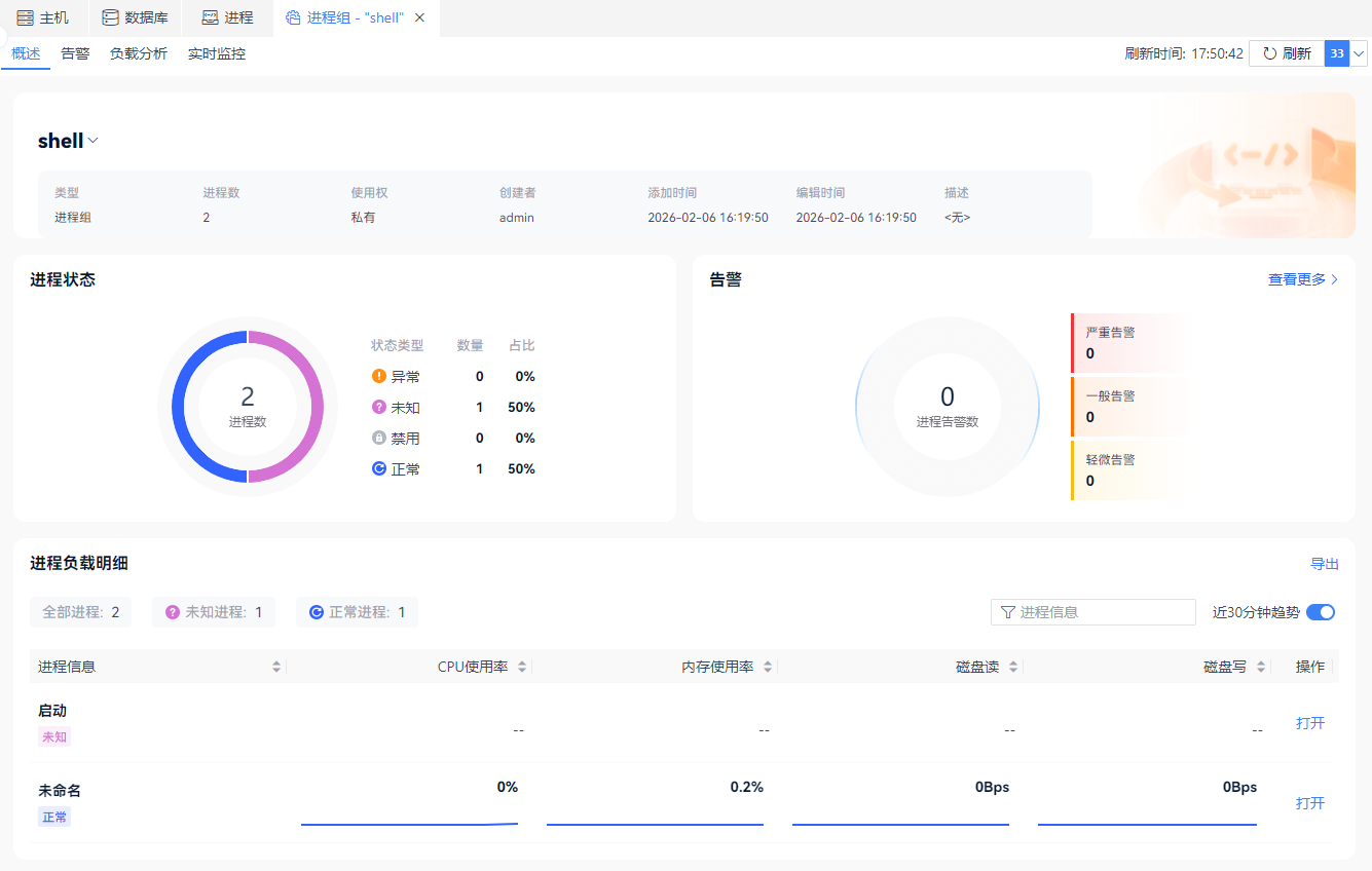 图 6.7.120 进程组监控概述.png