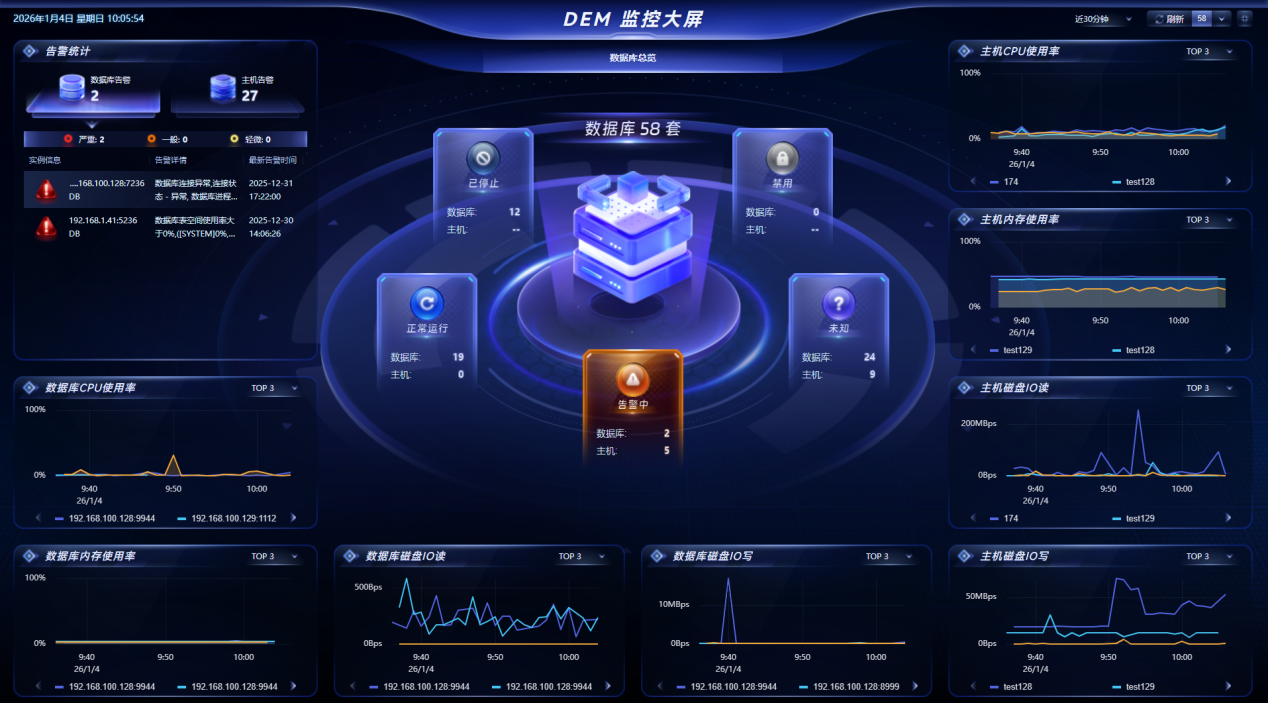 图 6.8.5 监控大屏-图片展示.png