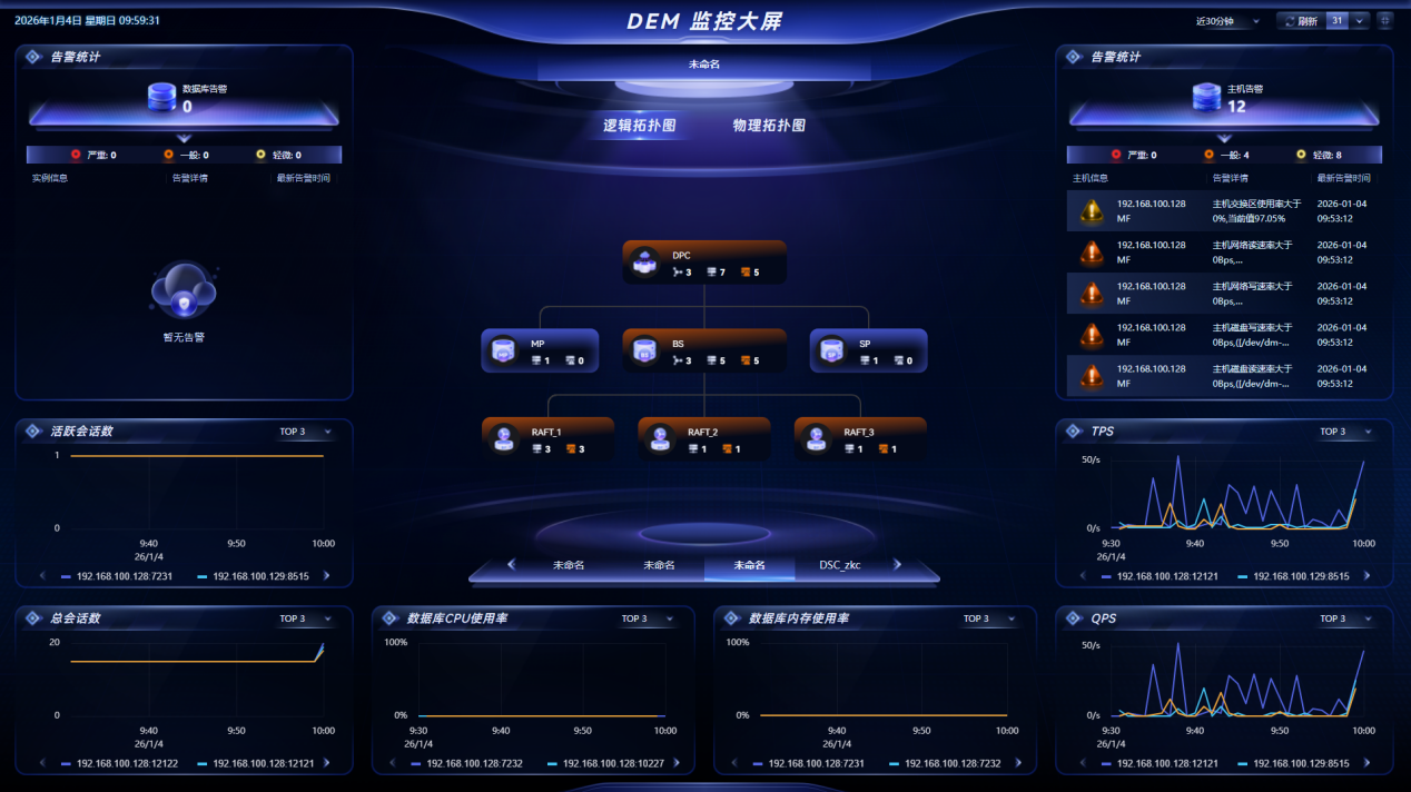 图 6.8.6 监控大屏-拓扑图展示.png