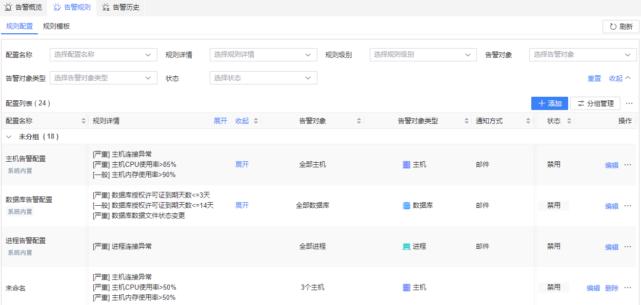 图 6.9.2 告警规则-规则配置.png