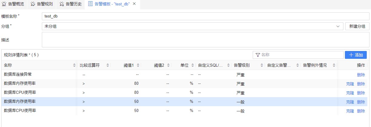 图 6.9.9 配置告警模板信息.png