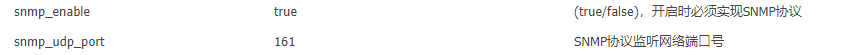 图 7.1 SNMP 系统配置.png