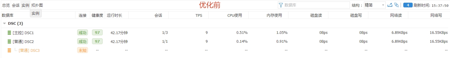 优化前_实例实时监控.jpg