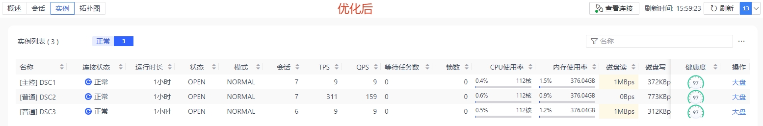 优化后_实例实时监控.jpg