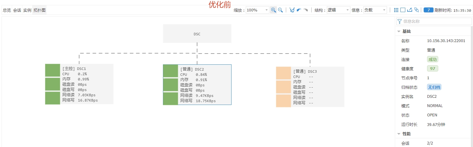 优化前_拓扑图实时监控.jpg