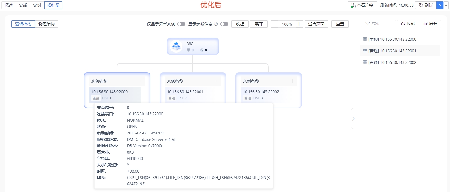 优化后_拓扑图实时监控.jpg