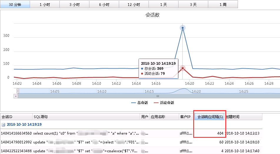 DME 时间切片.png